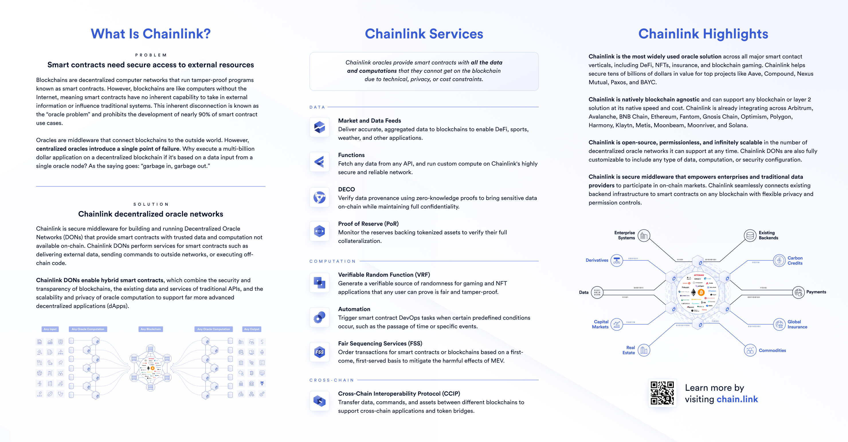 Chainlink oracle fact sheet
