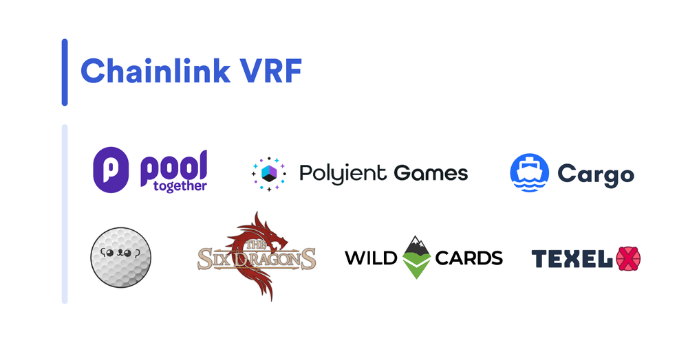 The ecosystem of blockchain gaming projects using Chainlink VRF continues to grow.