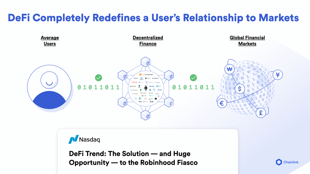 A diagram showing how DeFi redefines a user's relationship to markets.