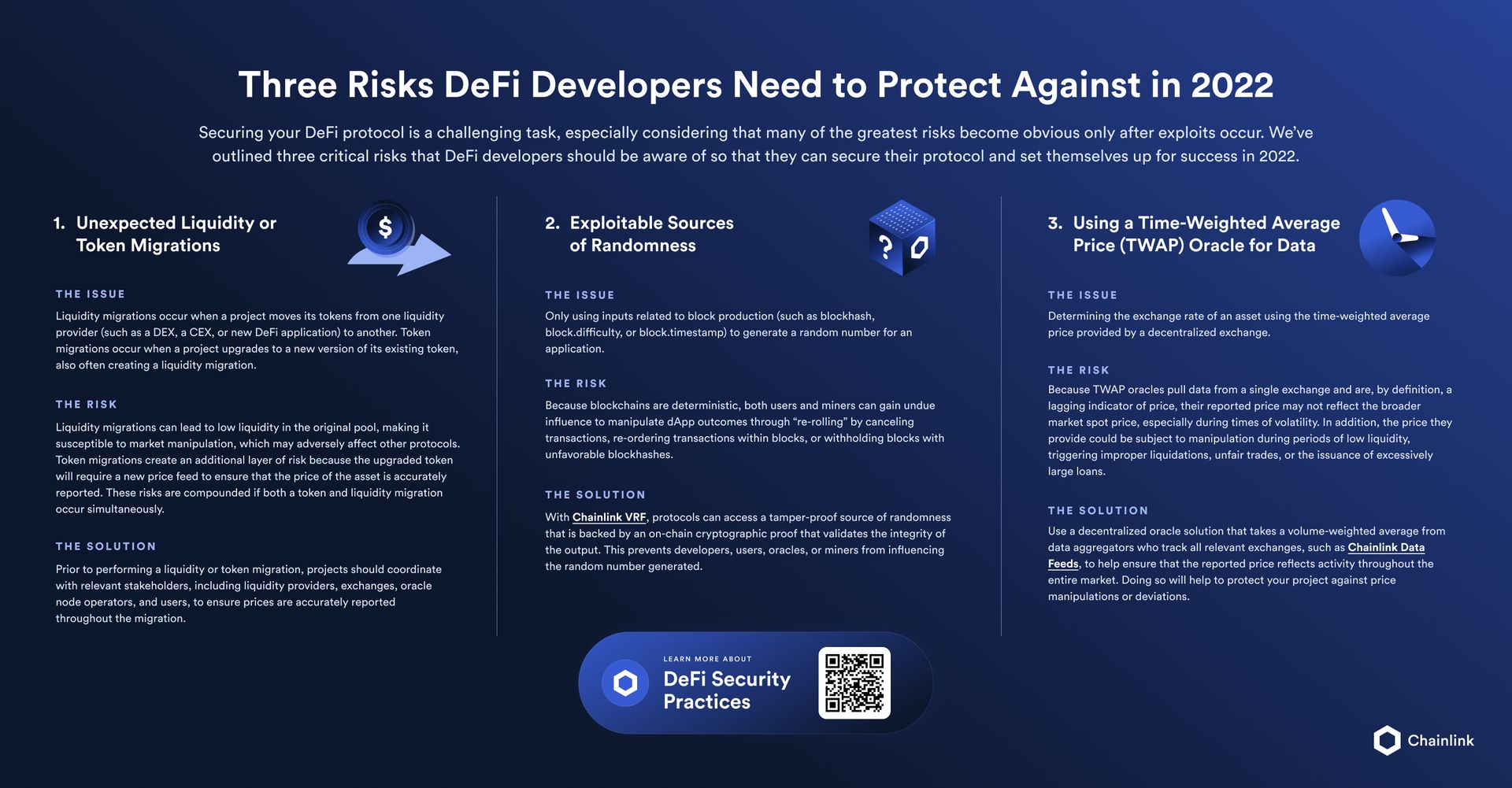 DeFi Security Best Practices