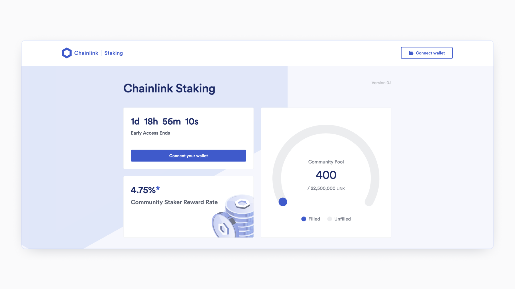 A screenshot of the Chainlink Staking webpage
