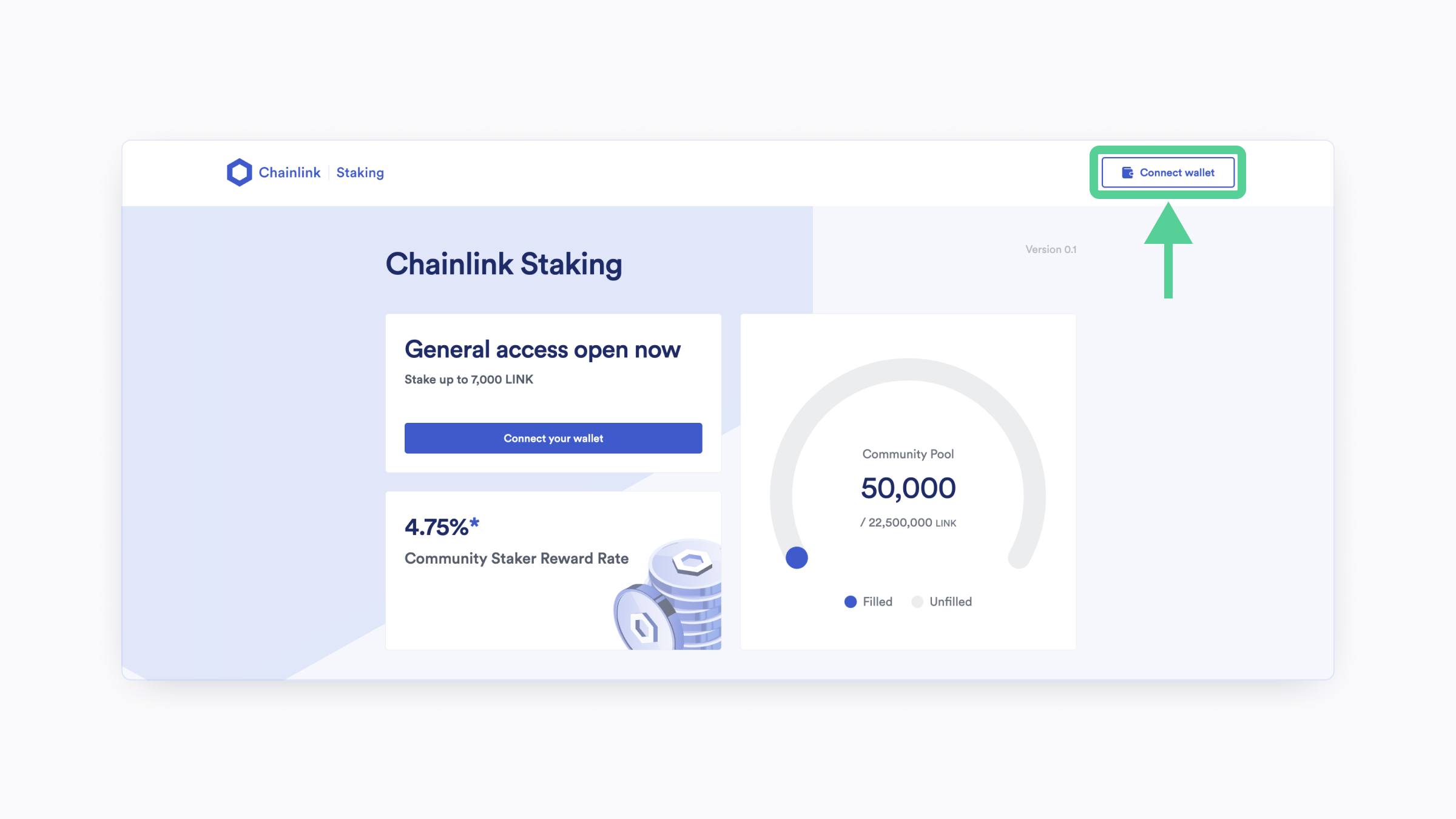 A screenshot of the Chainlink Staking app highlighting "Connect wallet"