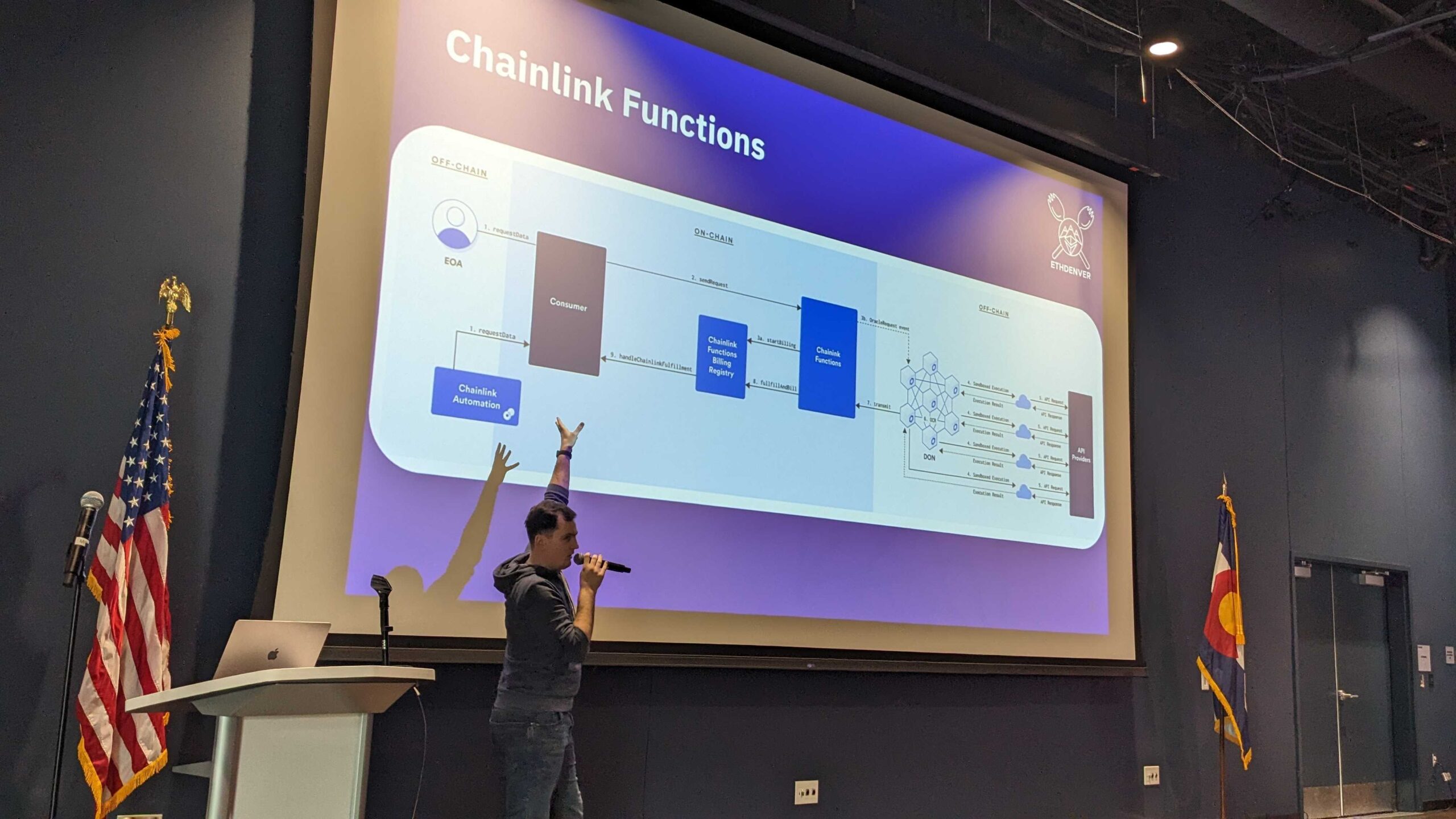 Chainlink Developer Advocate Andrej Rakic at ETHDenver’s Camp BUIDL bootcamp.
