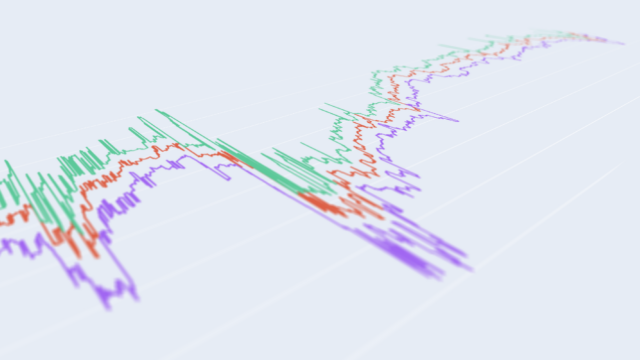 Liquidity Indicators: Improving Risk-Management in DeFi