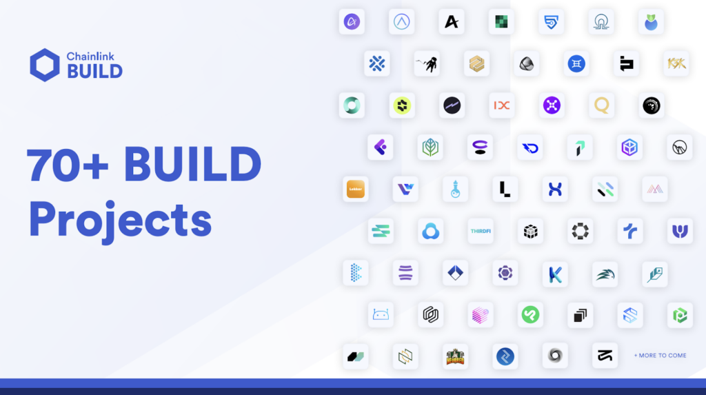 Banner titled “70+ BUILD Projects.”