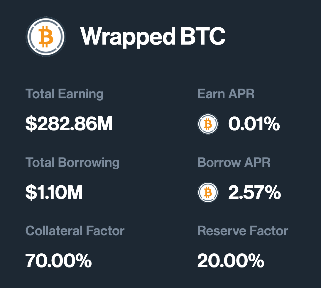 WBTC Compound v2