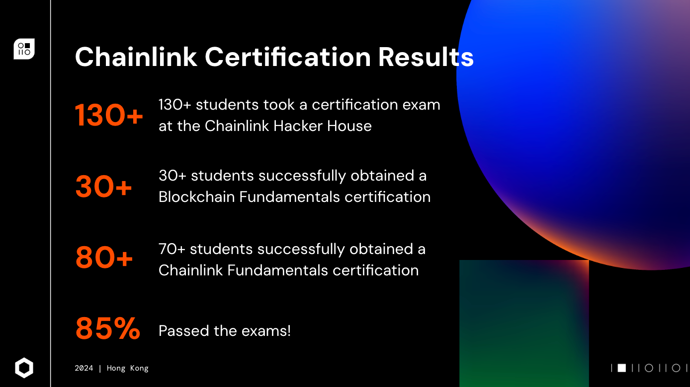 Chainlink Certifications stats