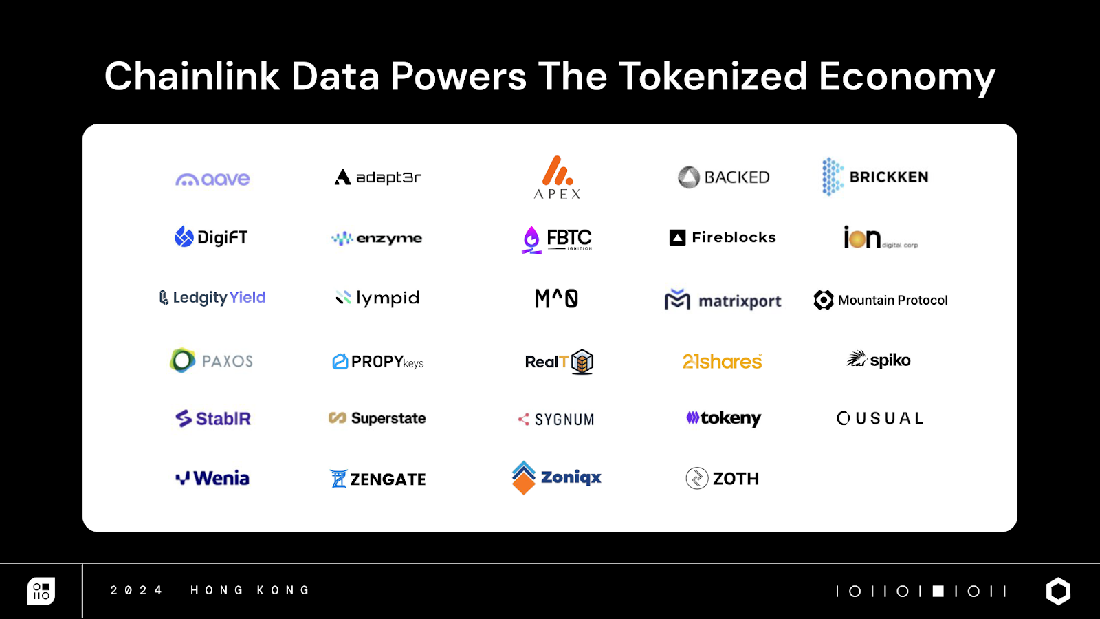 Chainlink SmartData