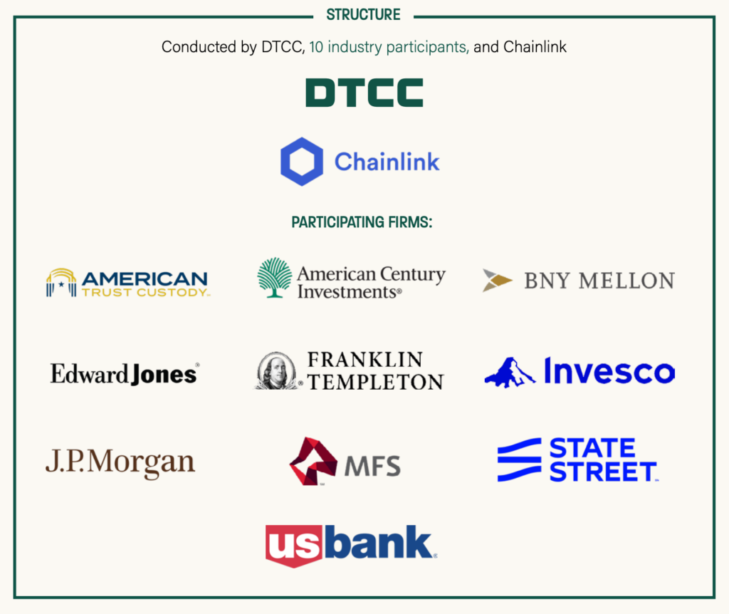 Diagram showing initiative participant logos.