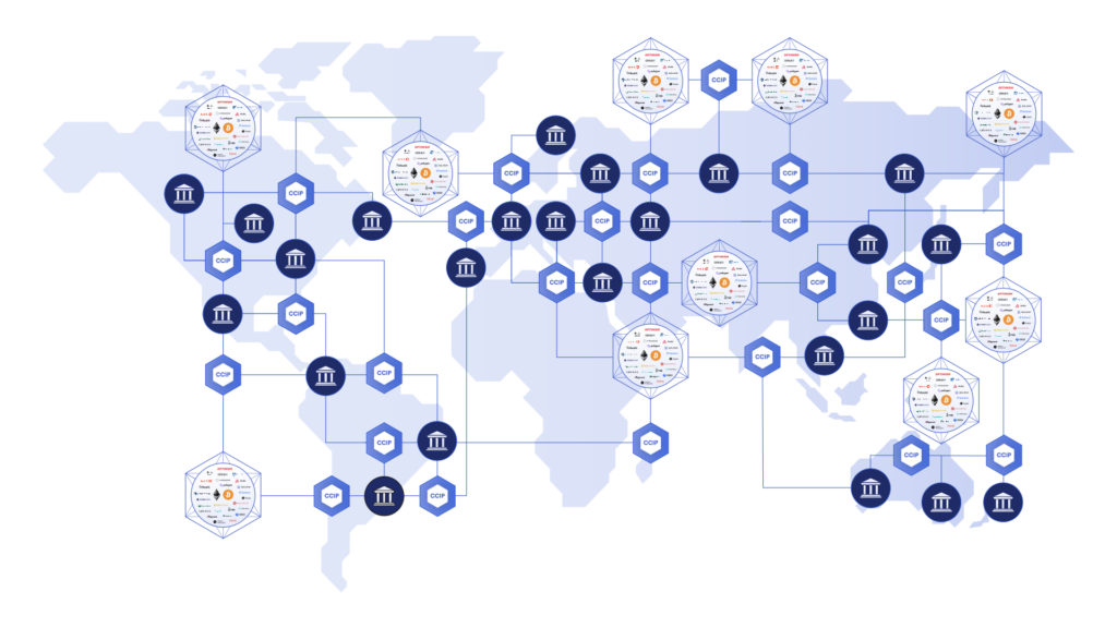 CCIP global connectivity diagram