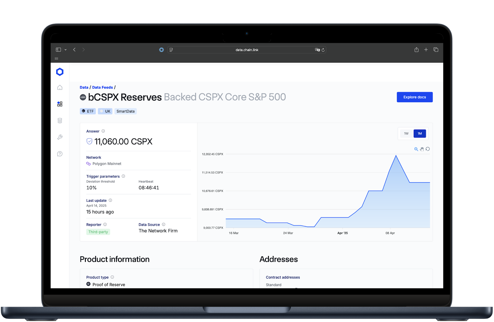 Chainlink Proof of Reserve Backed bCSPX