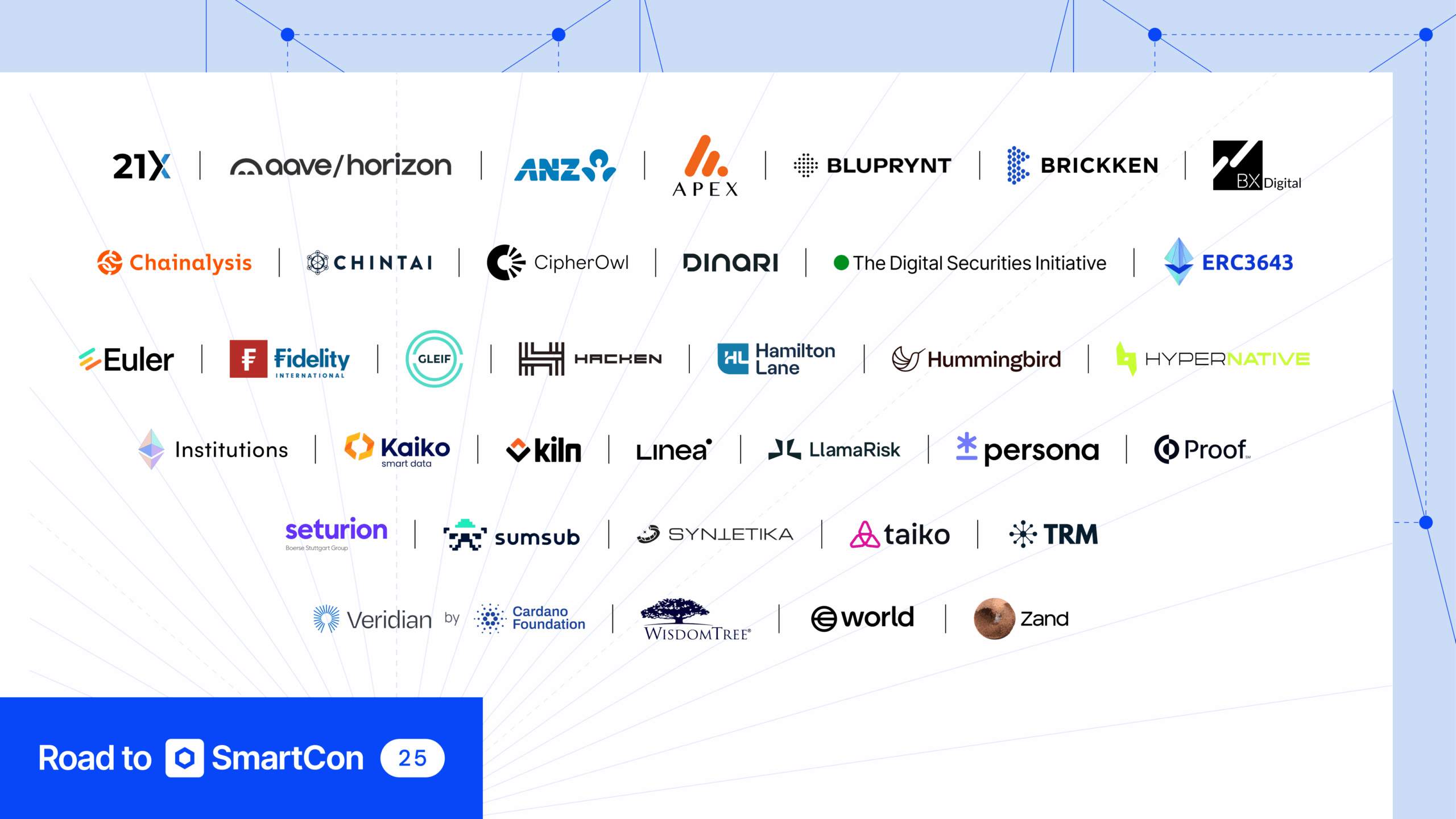 Chainlink ACE partner ecosystem